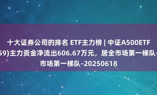 十大证券公司的排名 ETF主力榜 | 中证A500ETF华安(159359)主力资金净流出606.67万元，居全市场第一梯队-20250618